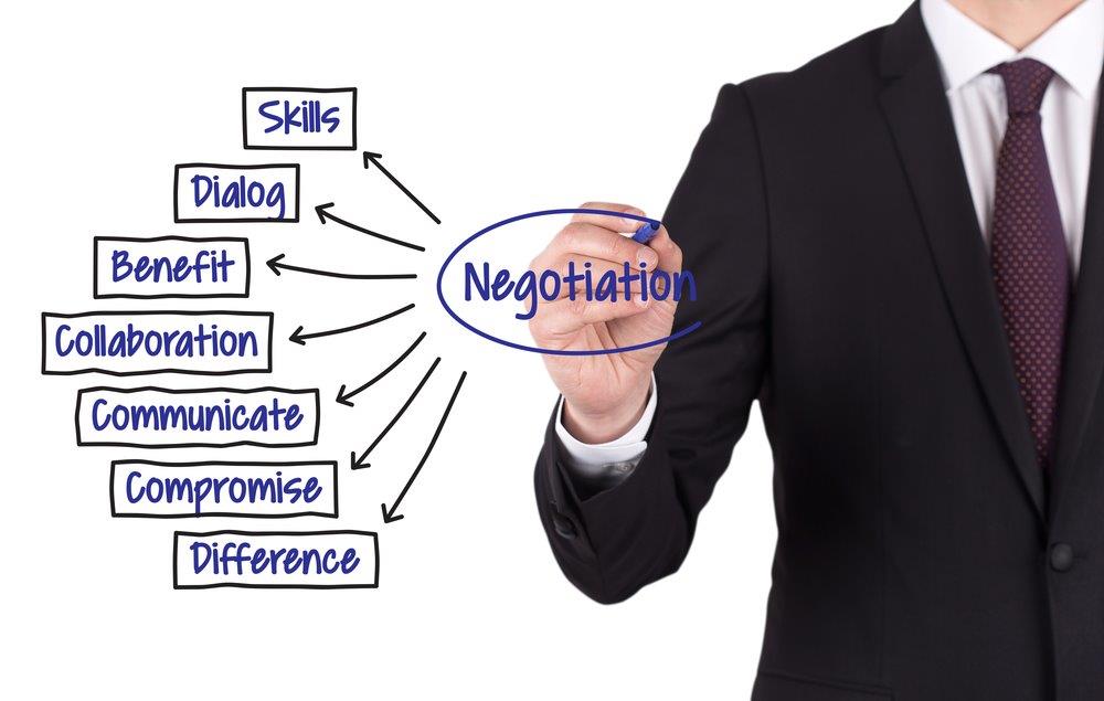 Negotiation blog image 6-6-18