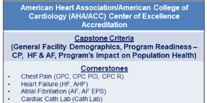 AHA-ACC Center of Excellence Accreditation-418738-edited